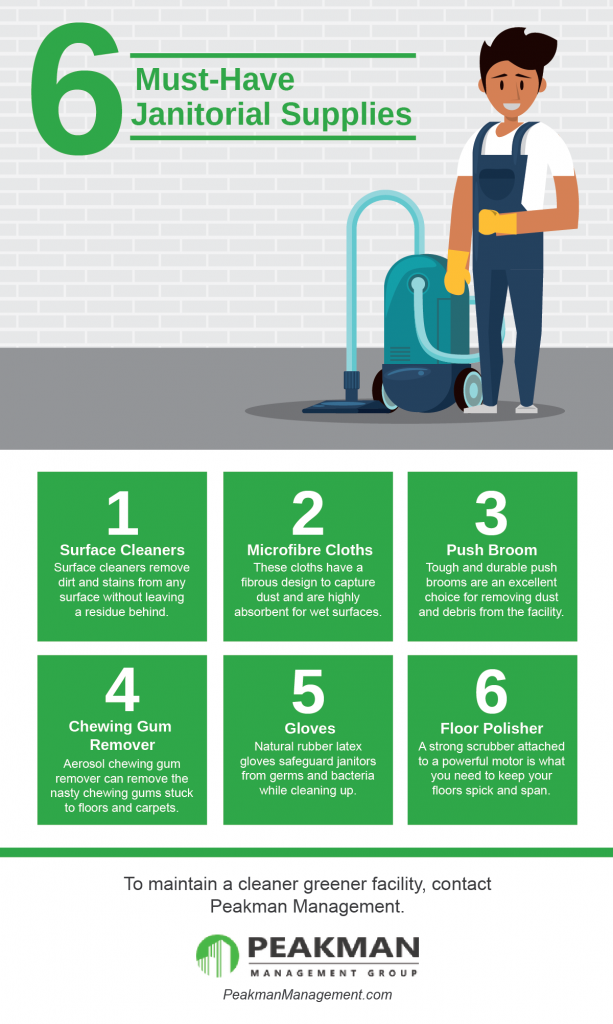 6 MustHave Janitorial Supplies Peakman Management Group